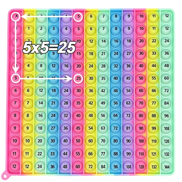 Pop-It d'entraînement aux multiplications 12x12, jouet éducatif pour apprendre les tables de multiplication de façon ludique. Adapté aux enfants dès 4 ans, en gel de silice sûr et durable.