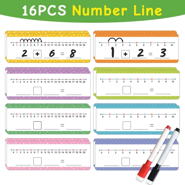 Cartes effaçables pour enfants, parfaites pour enseigner le positionnement des chiffres sur une droite graduée. Aide à développer les compétences en numération et à comprendre les relations numériques.